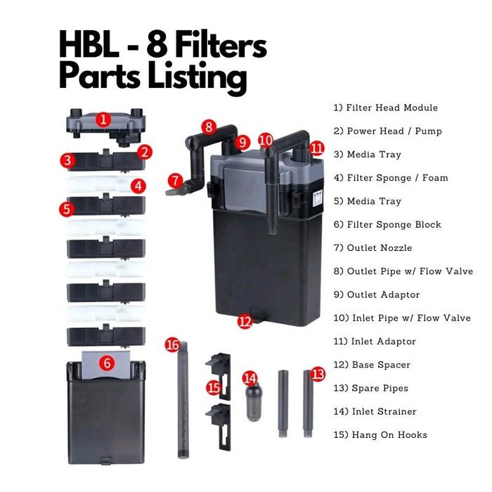 HBL-PartsList_700x700