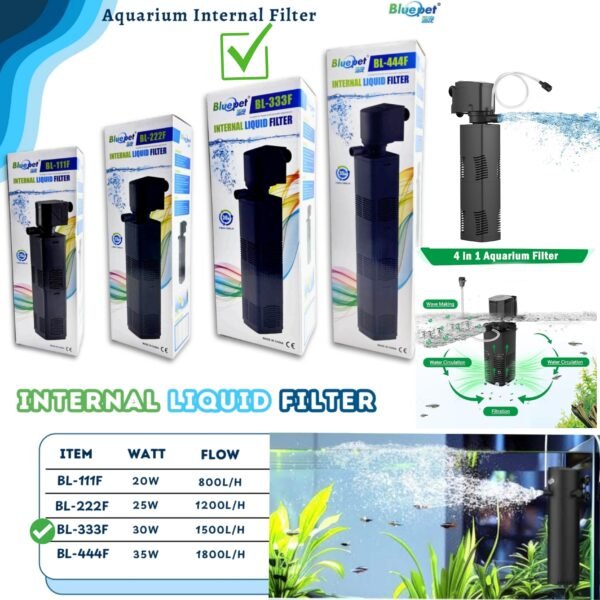 (JMM) Blue Pet BL-333F Internal Liquid Filter