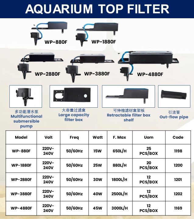 WP-880F4880F-TOP-FILTER-DETAIL