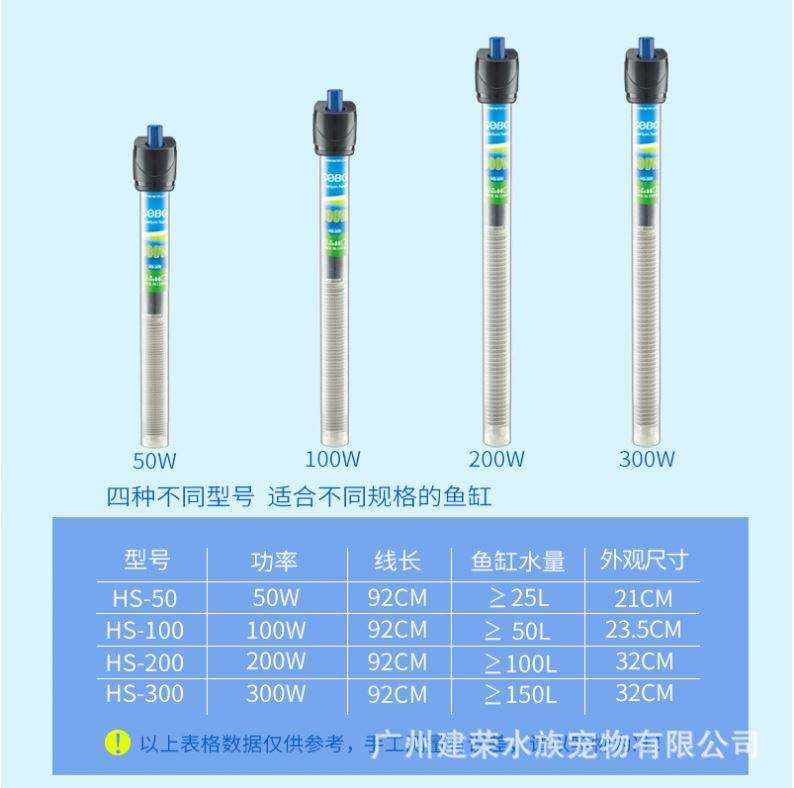 H4eed62021d6a4dd1b4ecf0eee53c539ff