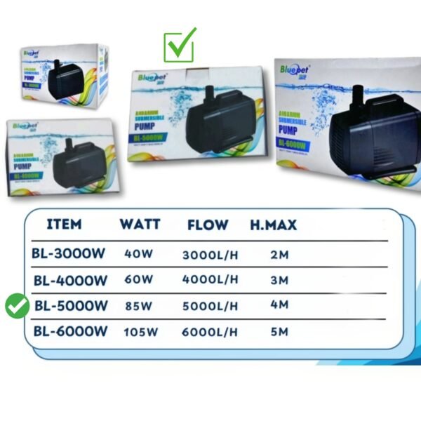 (KY8) Bluepet BL 5000W Submersible Pump (85W & 5000 L/h)