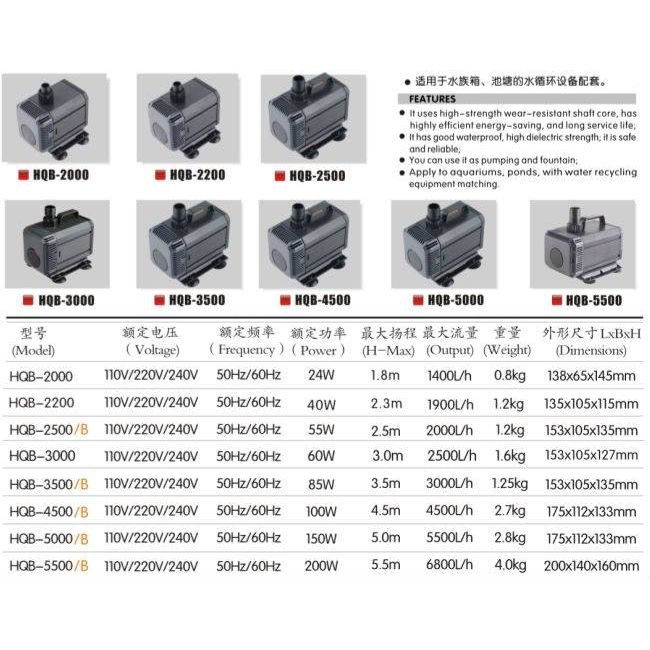 SUNSUN-HQB-PUMP-SERIES