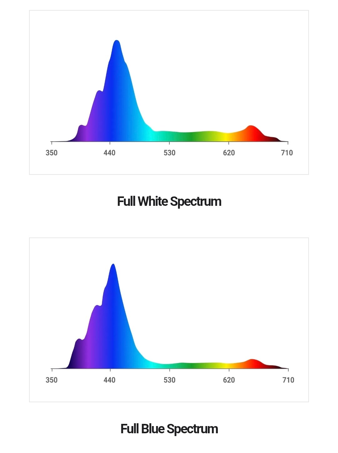 Screenshot_2025-09-28-00-36-07-405_com.android.chrome-edit