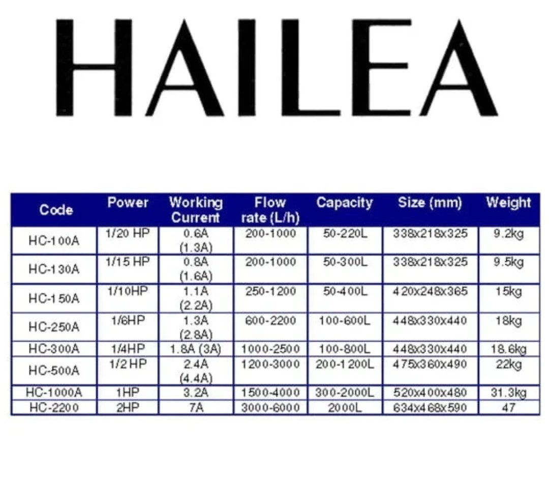 Screenshot_2025-10-11-12-32-35-727_com.android.chrome-edit