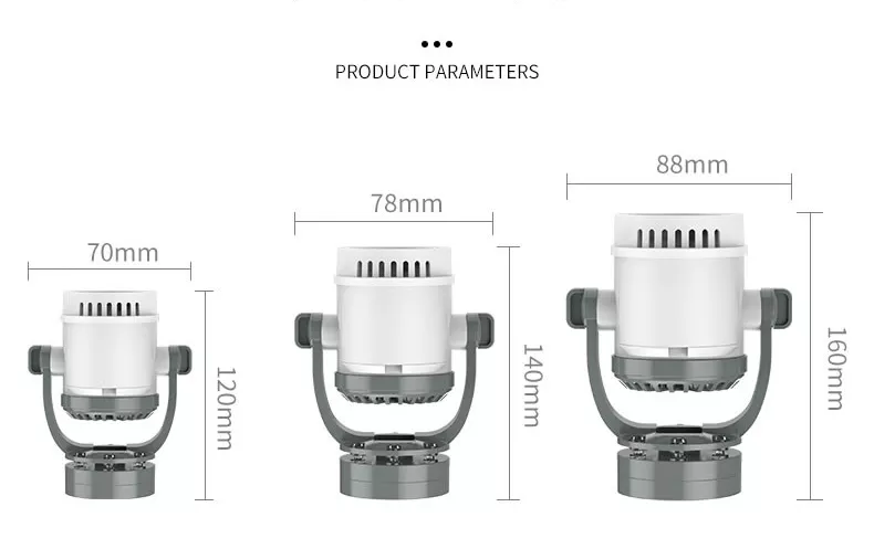 SunSun-XVA-Series-Comparision